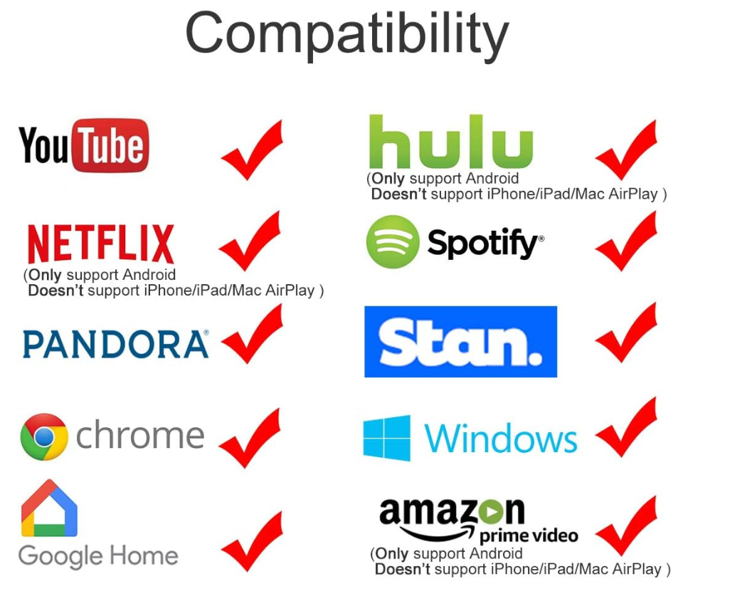 Frendorf |  SmartConnect - Verbinden Sie Ihr Smartphone mit dem Fernseher
