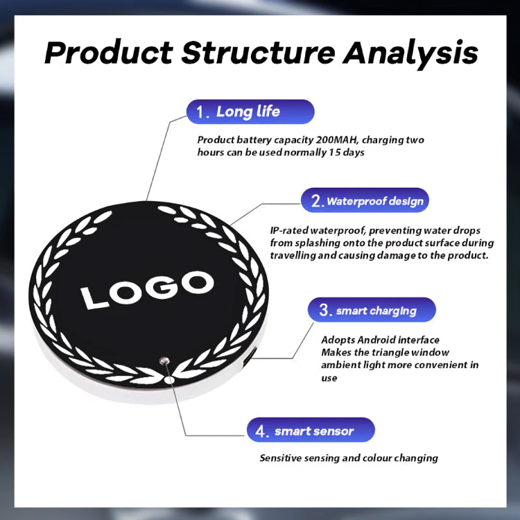 Frendorf | LumiBadge