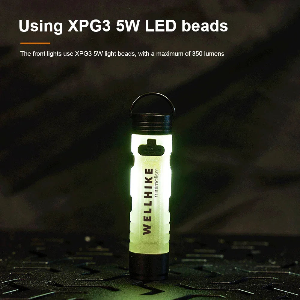 Frendorf | LUMIRO PocketBeam | Mini-LED-Lampe | 350 Lumen | Flexibel & Kompakt