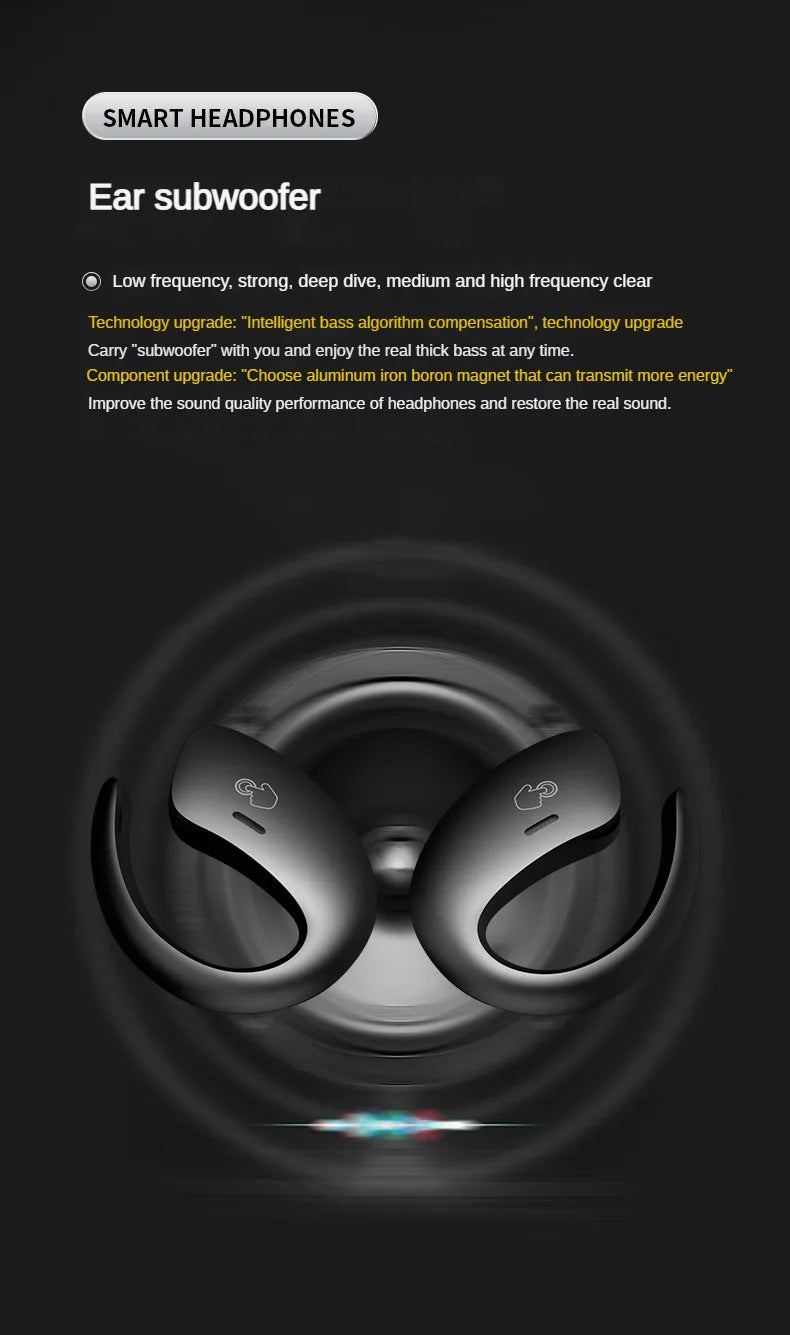 Frendorf | Neue IPX5 wasserdichte True Wireless Earbuds Kopfhörer mit Mikrofon HD-Anrufmusik