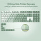 Black Berry Profil Tastenkappen