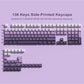 Black Berry Profil Tastenkappen