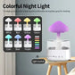 Frendorf | Cloud Rain Forest Aromatherapie Luftbefeuchter Lampe