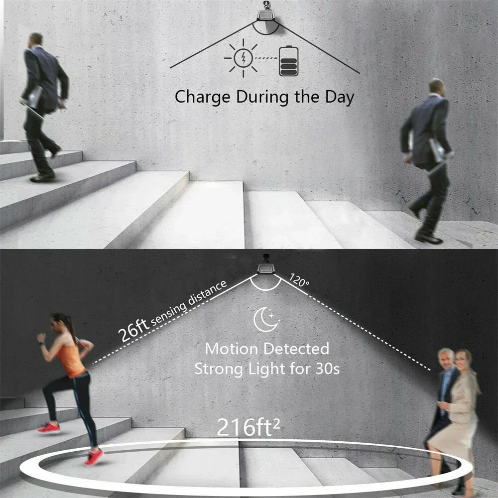 Frendorf | BrightSky 36 | Solarbetriebene Außenleuchte | Bewegungssensor & Wetterfest | 36 LEDs