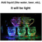 1 Stück Farbwechsel Leuchtende LED Drachen Tasse Wasser Aktiviert Lichter Bier Kaffee Milch Tee Wein Whiskey Bar Becher Reise Kreatives Geschenk