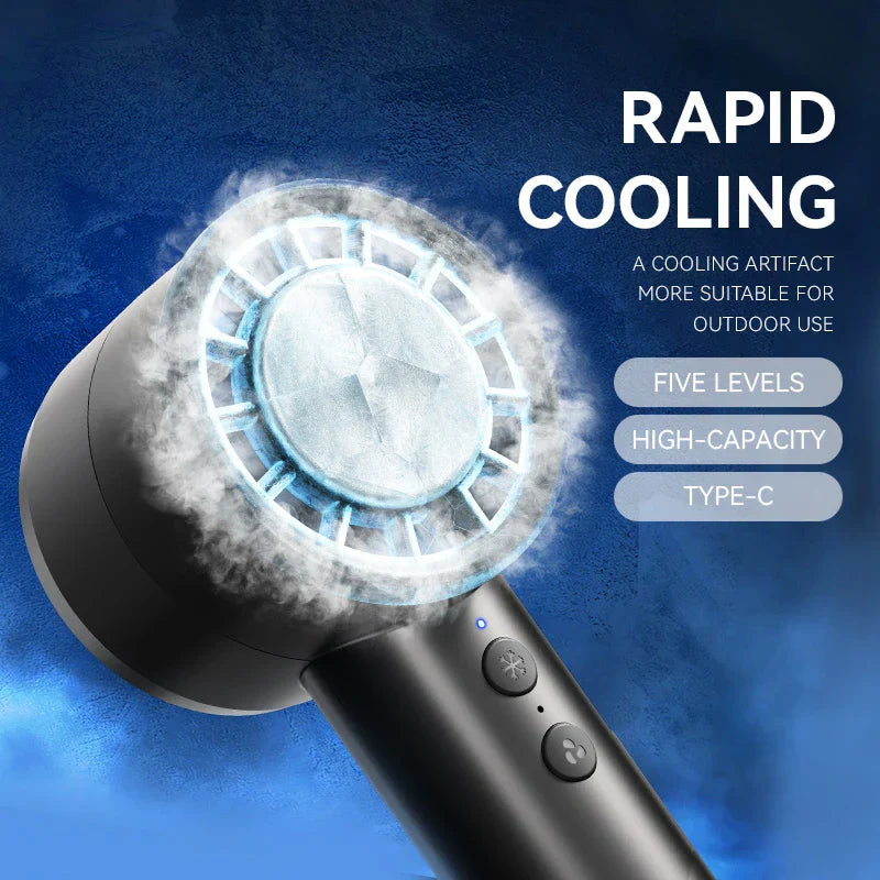 Frendorf | BreezeGo | Mini USB Ventilator | 5 Windstufen | LED-Display | Kompakt & Leicht