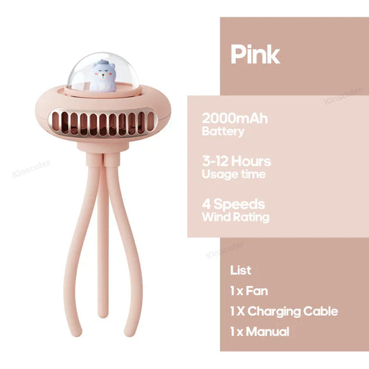 Frendorf | BreezeFlex USB Ventilator | Kompakt & Faltbar | 2000mAh Akku & 4 Windstufen