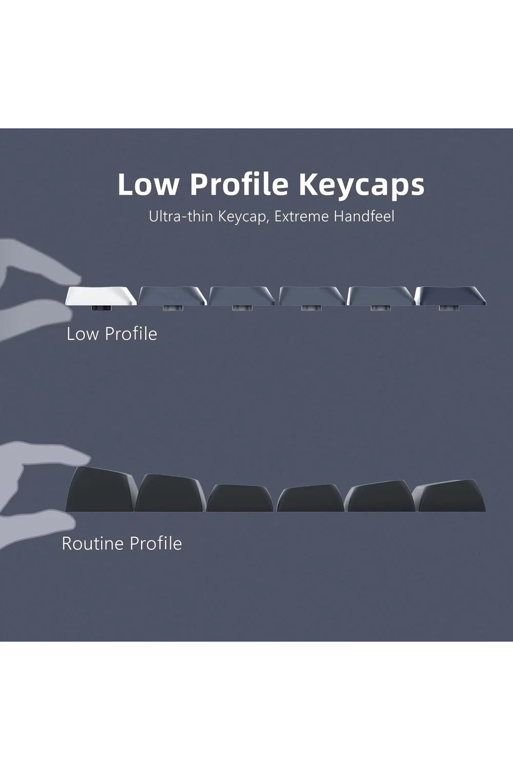 Slim-Profil Gaming-Keycaps
