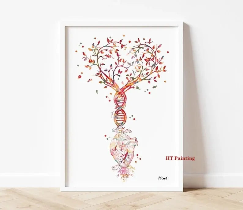 DNA-Genetic-Code-Poster, Einzelhelix-Baumdesign-Leinwandmalerei-Poster für die Wohnkultur Wohnzimmer-Wandkunst für das Schlafzimmer