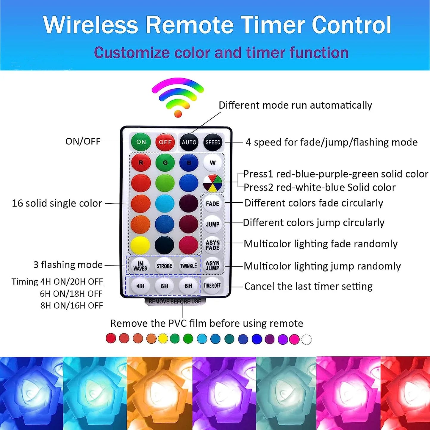 RGB Rose Blume Baum Lichter 24LED USB Batterie Tischlampe Feen Nachtlicht Zuhause Party Weihnachten Hochzeit Schlafzimmer Dekoration Geschenk