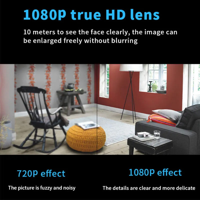 Frendorf | Mini 1080P HD WIFI Kamera