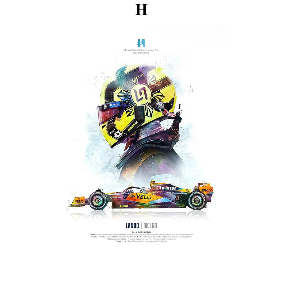 2023 Saison FI Formel 1 Rennhelm Bewegung Pop Aquarell Wandkunst Leinwandmalerei Nordic Poster Wohnzimmer Dekoration