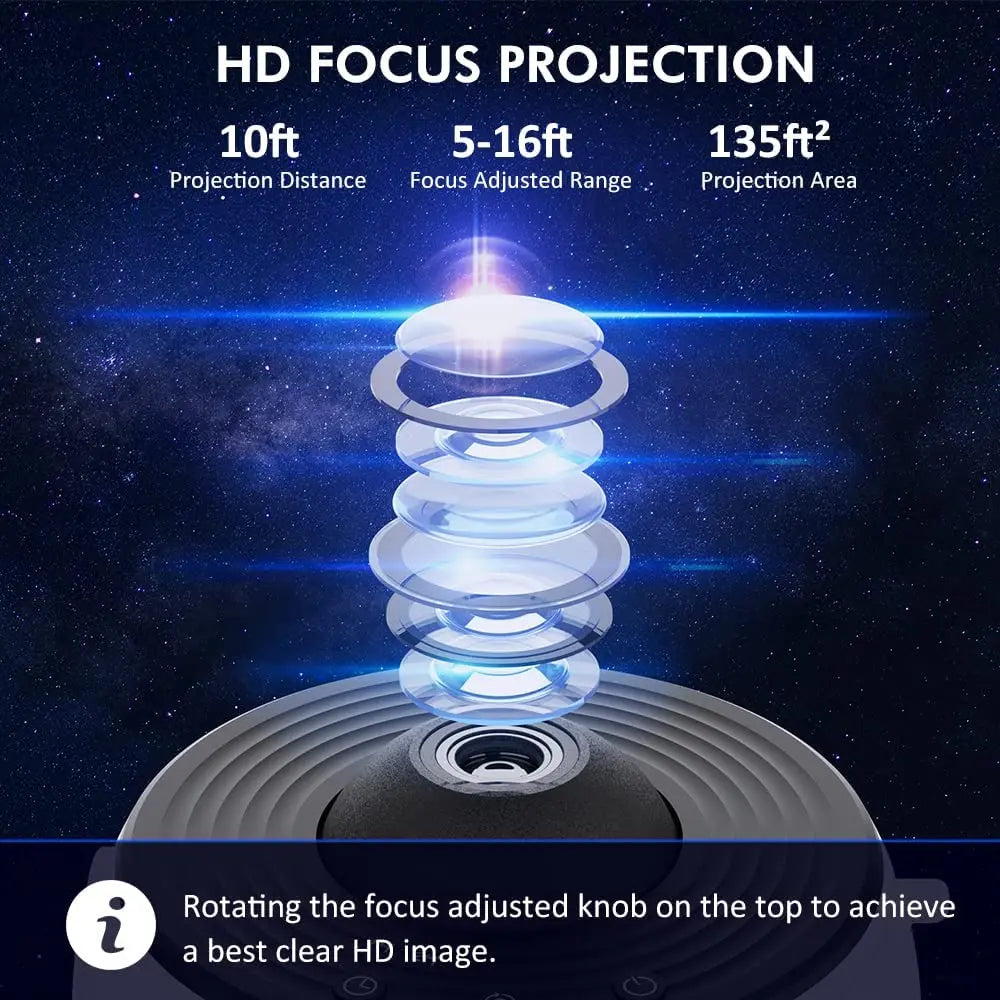 NEUE 13 In 1 Planetarium Galaxy Sternen Himmel Projektor Nachtlicht HD Stern Aurora Projektion Lampe Für Kinder Schlafzimmer Hause party Dekor