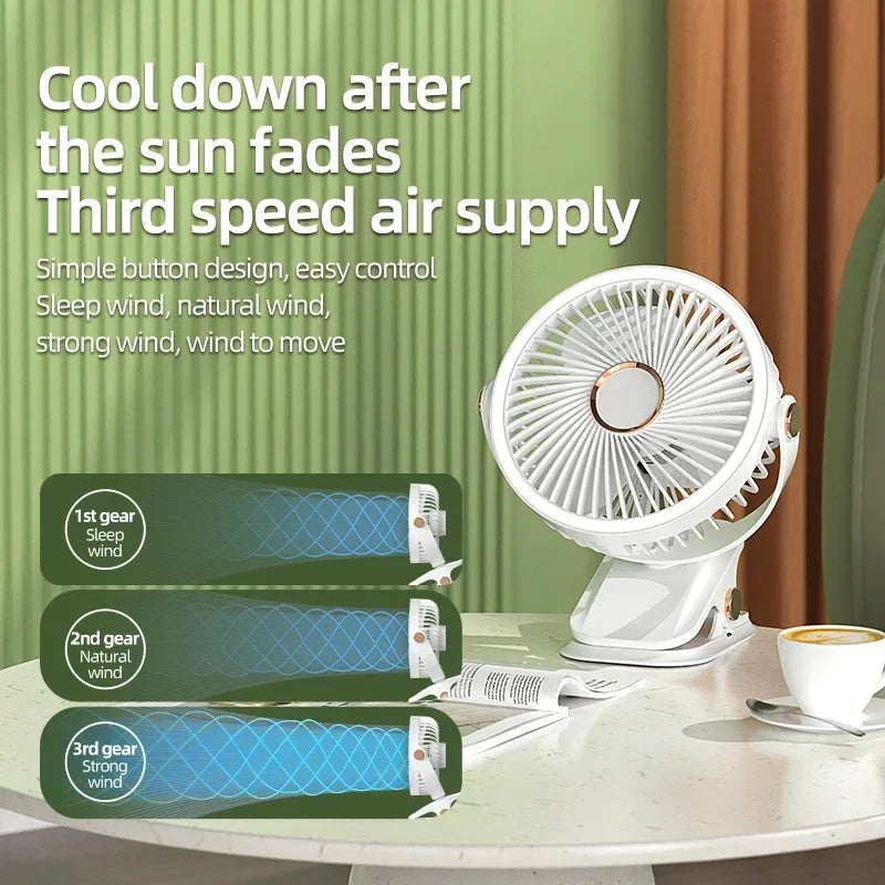 Frendorf | Multi-Winkel Outdoor Clip-On Wiederaufladbarer Kühlventilator