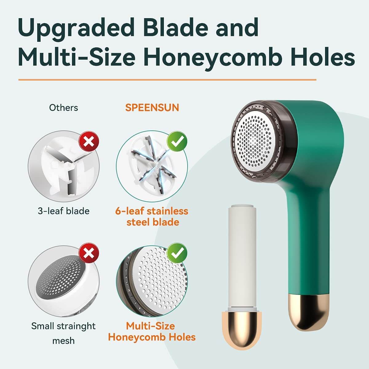 Frendorf | 2in1 wiederaufladbarer elektrischer Kleider-Lint-Entferner