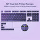 Black Berry Profil Tastenkappen