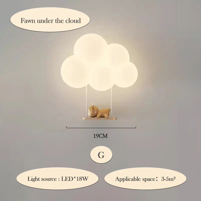 Frendorf | CloudLight - Wandlampe LED Kinderzimmerbeleuchtung