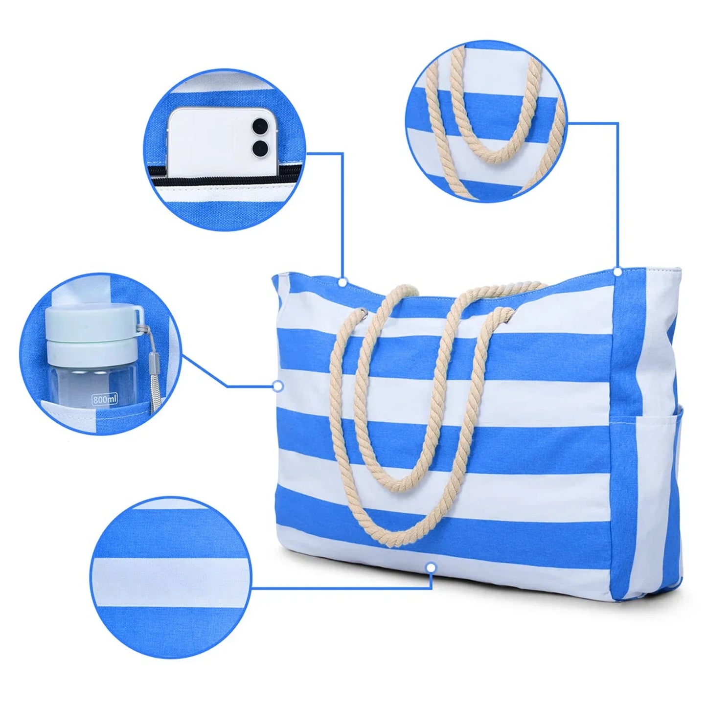 Frendorf | BeachVibe | Strandtasche | Wasser- & Sandabweisend | Leicht & Kompakt | Stylisch Gestreift