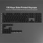 Black Berry Profil Tastenkappen