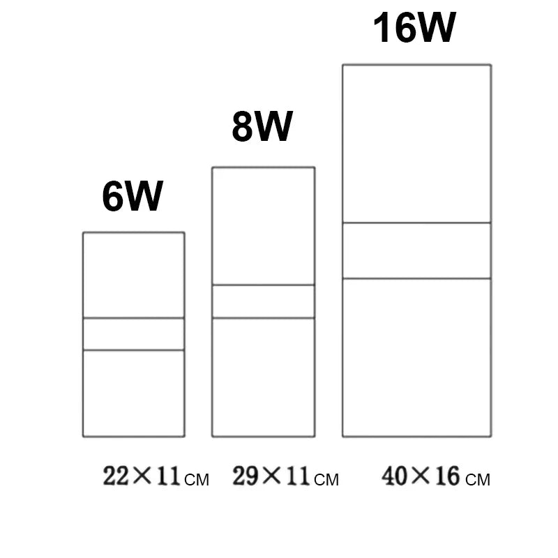 Frendorf | MotionGlow Bewegungsmelder Wandleuchte | Modernes Aluminiumdesign | Ideal für Flur, Küche, Schlafzimmer