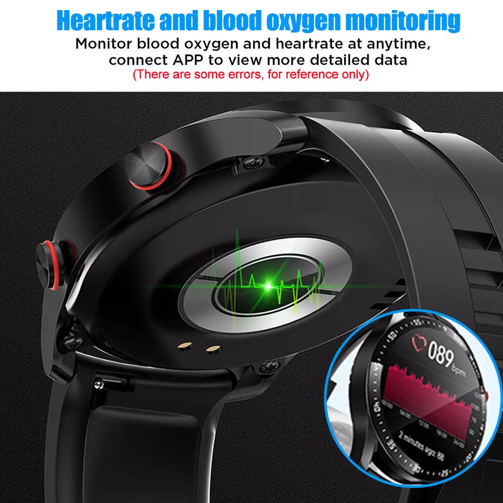 Frendorf | 1,28-Zoll Smartwatch mit fortschrittlicher Gesundheitsüberwachung, NFC-Zahlungen und Bluetooth-Anrufen