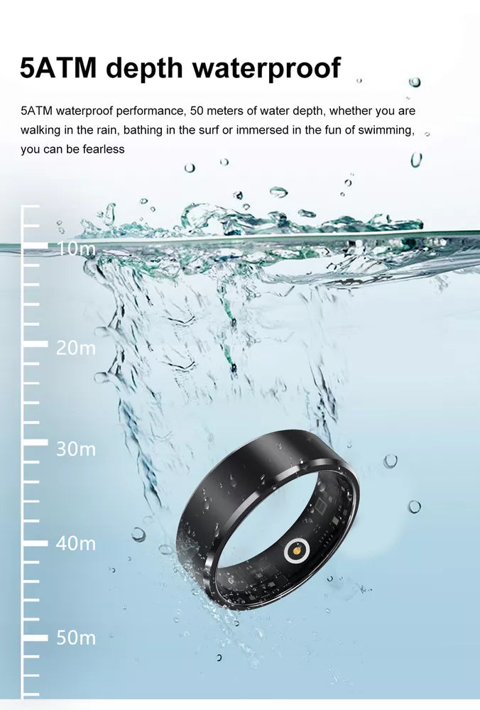 Frendorf | BioSync Smart Ring