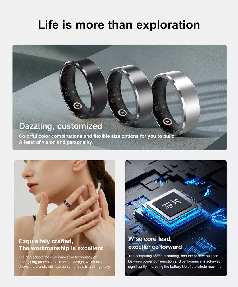 Frendorf | BioSync Smart Ring