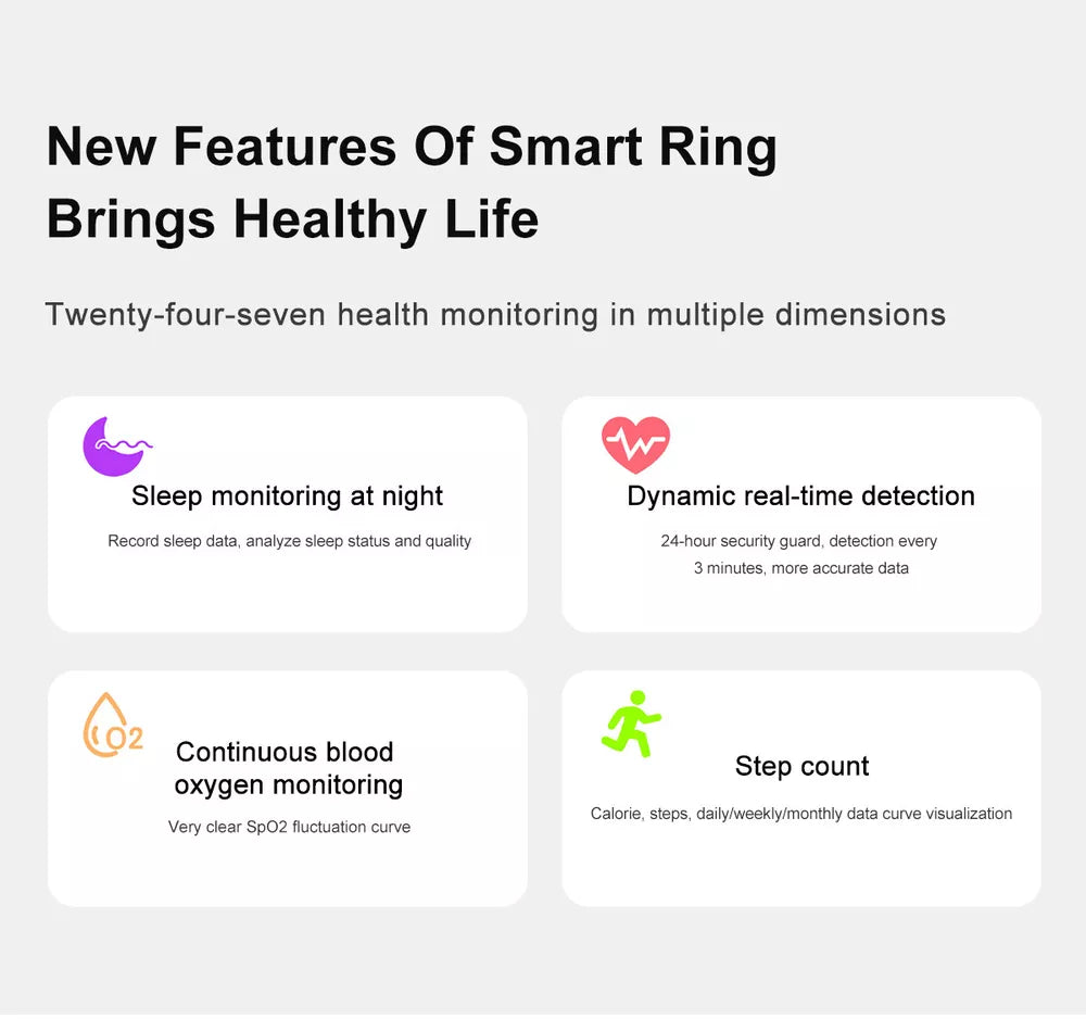 Frendorf | BioSync Smart Ring