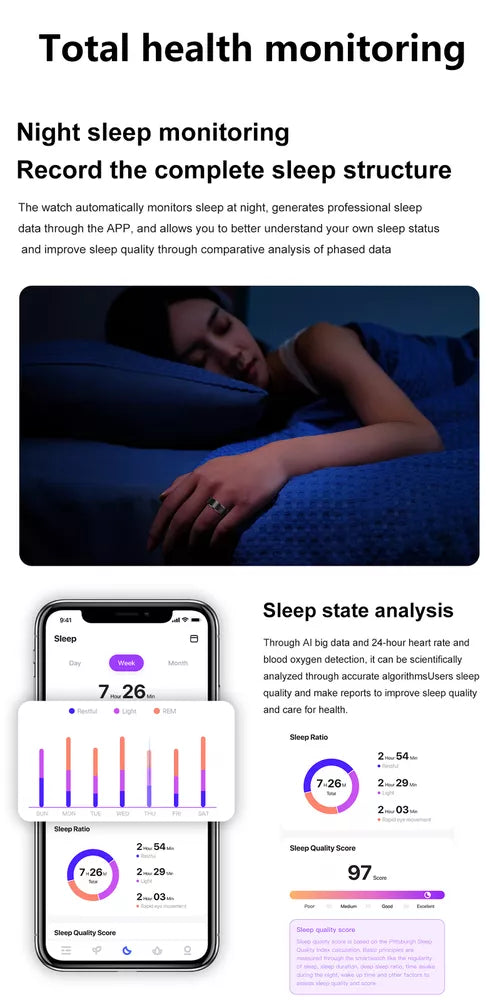 Frendorf | BioSync Smart Ring