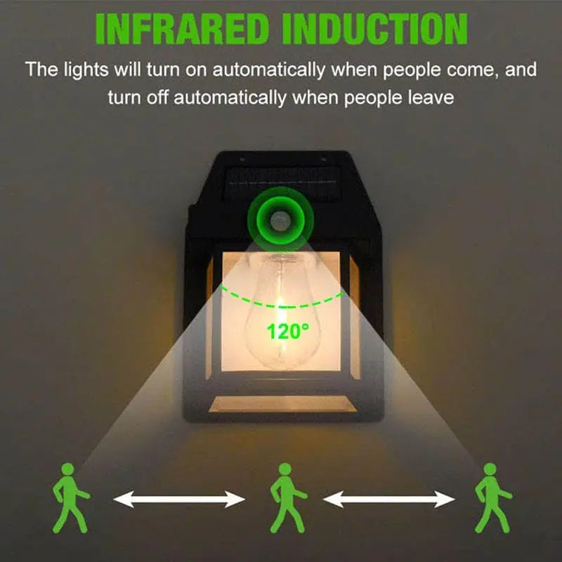 Frendorf | Solar-Wandleuchte – Wetterfeste Außenbeleuchtung mit Sensor