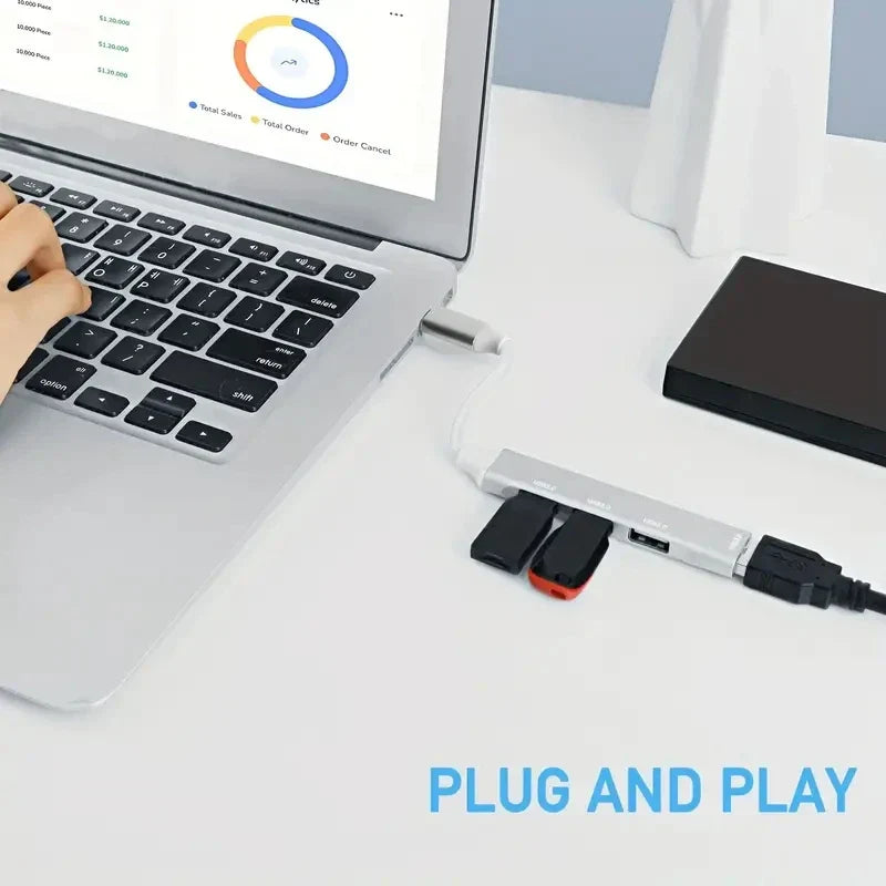 Frendorf | Super Schneller USB-Hub