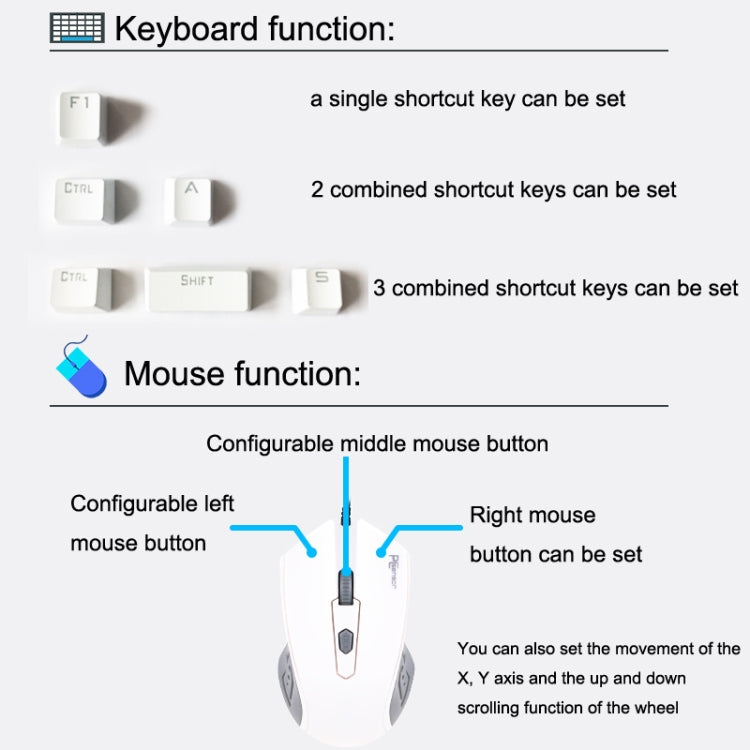 Frendorf | Pcsensor 100-Tasten-Touch-Schaltermodul Benutzerdefinierte Tastatur und Maus Test Entwicklungsplatine, Stil:DIY