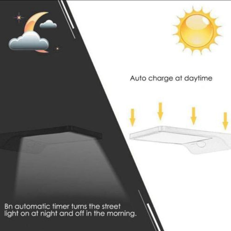 Solarlichter Außen 36 LED Superhell Solarlampe 280LM Bewegungsmelder Sicherheitslichter Kabellose Wasserdichte Flexible Wandlichter