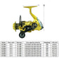 Frendorf | YUMOSHI XF5000 Vollmetall-Schwenkarm Metallkopf Angelrolle (Gold)