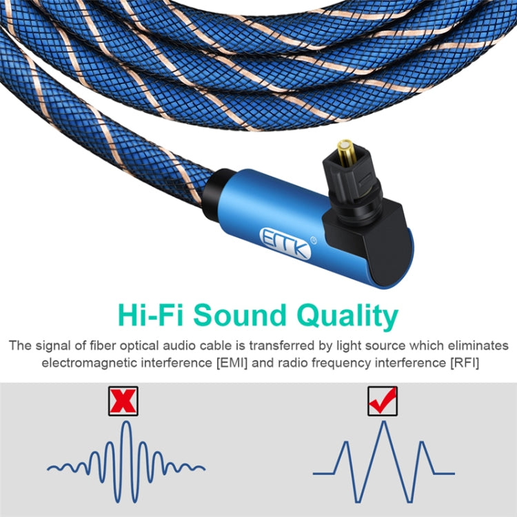 Frendorf | EMK 90 Grad schwenkbar einstellbarer rechtwinkliger 360 Grad drehbarer Stecker Nylon-gewebtes Mesh-Optik-Audiokabel, Kabel Länge: 10m (Blau)