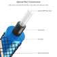 Frendorf | EMK 90 Grad drehbar einstellbarer rechter Winkel 360 Grad rotierbares Plug Nylon gewebtes Mesh optisches Audiokabel, Kabel Länge: 20m (Blau)