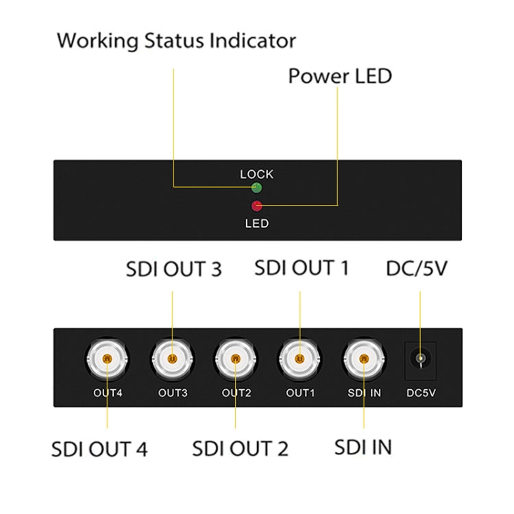 Frendorf | 1 In 4 Out SD-SDI / HD-SDI / 3G-SDI Verteilung Verstärker Video SDI Splitter (US-Stecker)