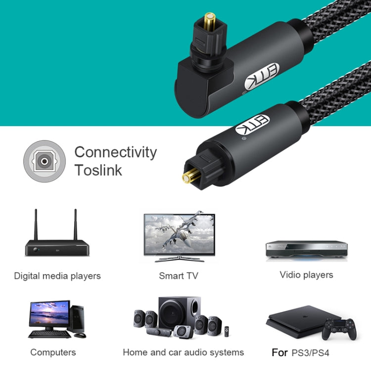 Frendorf | EMK 90 Grad drehbar einstellbarer rechter Winkel 360 Grad rotierbarer Stecker aus Nylon-gewebtem Mesh-Optik-Audiokabel, Kabellänge: 20m (Schwarz)