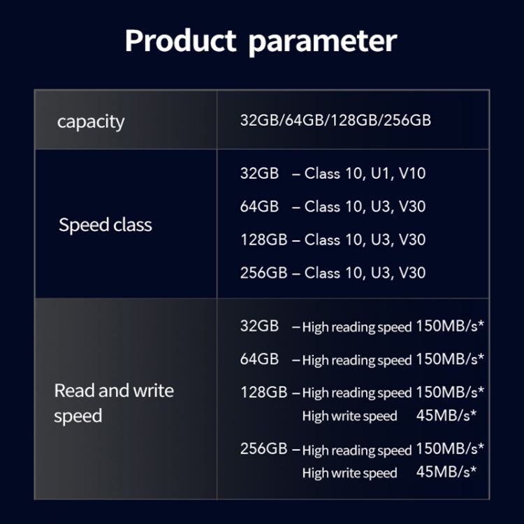 Frendorf | Lexar SD-800X Pro Hochgeschwindigkeits-SD-Karte SLR-Kamera-Speicherkarte, Kapazität: 128GB
