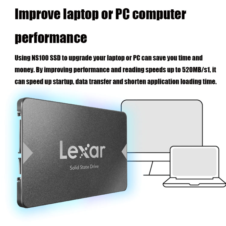 Frendorf | Lexar NS100 2,5 Zoll SATA3 Notebook Desktop SSD Solid State Drive, Kapazität: 512GB (Grau)