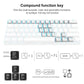 Frendorf | RK61 61 Tasten Bluetooth / 2.4G Wireless / USB Kabelgebunden Drei Modi Tablet Mobile Gaming Mechanische Tastatur, Kabellänge: 1,5 m, Stil: Grüner Schaft (Schwarz)