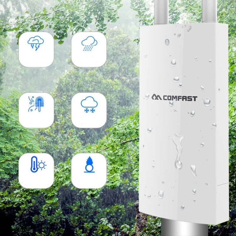 Frendorf | EW72 1200Mbps Comfast Outdoor Hochleistungs-Wireless Coverage AP Router (EU Stecker)