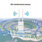 Frendorf | EW72 1200Mbps Comfast Outdoor Hochleistungs-Wireless Coverage AP Router (EU Stecker)