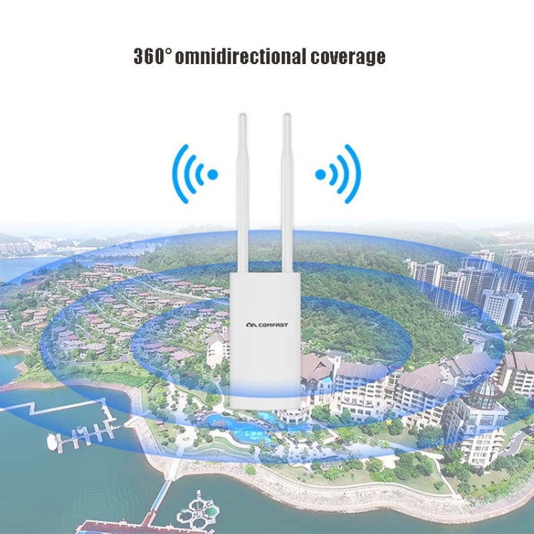 Frendorf | EW72 1200Mbps Comfast Outdoor Hochleistungs-Wireless Coverage AP Router (EU Stecker)
