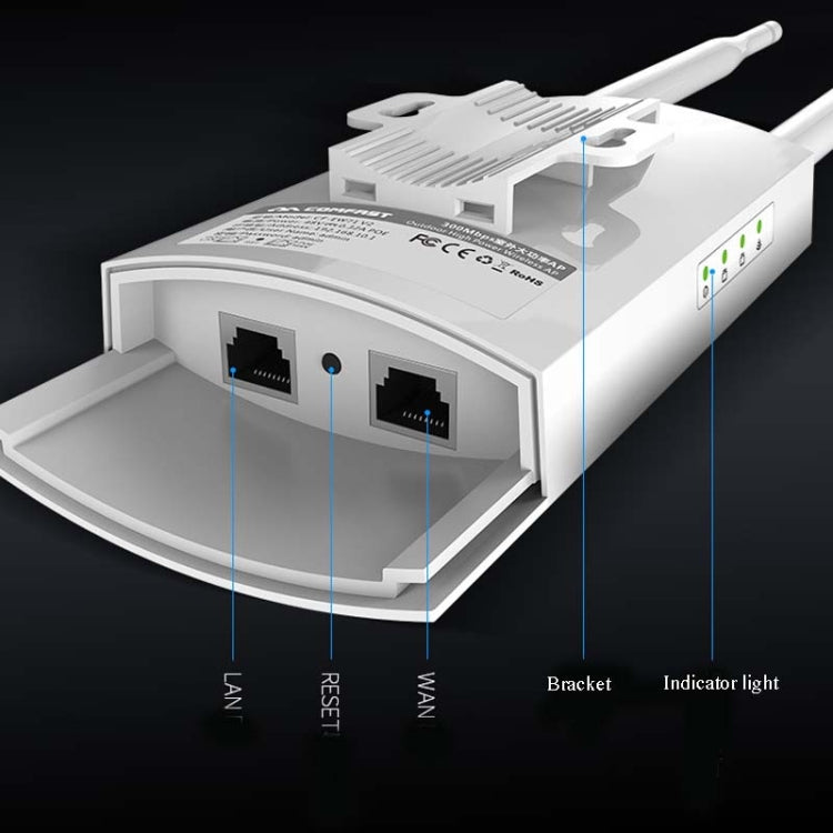 Frendorf | EW72 1200Mbps Comfast Outdoor Hochleistungs-Wireless Coverage AP Router (EU Stecker)