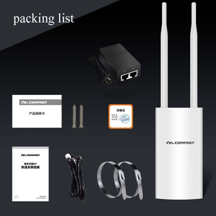 Frendorf | EW72 1200Mbps Comfast Outdoor Hochleistungs-Wireless Coverage AP Router (EU Stecker)