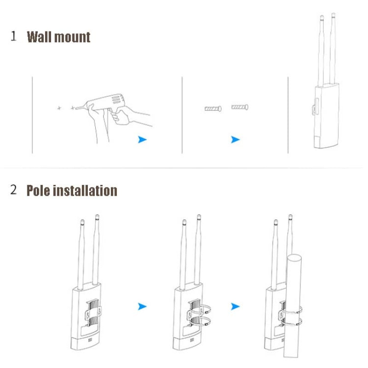 Frendorf | EW72 1200Mbps Comfast Outdoor Hochleistungs-Wireless Coverage AP Router (EU Stecker)