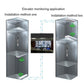 Frendorf | 2 PCSCOMFAST E314n 300mbps Abdeckung 5 Kilometer Wifi Basisstation Wireless Bridge, Plug-Typ: US-Stecker