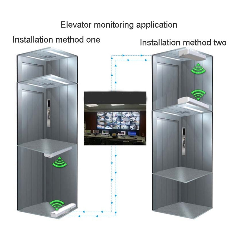 Frendorf | 2 PCSCOMFAST E314n 300mbps Abdeckung 5 Kilometer Wifi Basisstation Wireless Bridge, Plug-Typ: US-Stecker