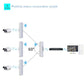 Frendorf | 2 PCSCOMFAST E314n 300mbps Abdeckung 5 Kilometer Wifi Basisstation Wireless Bridge, Plug-Typ: US-Stecker